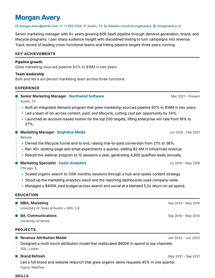 Milestone resume template