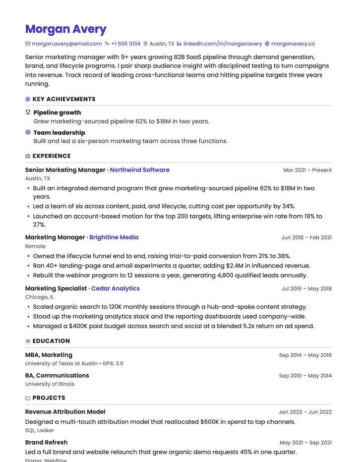 Spark resume template